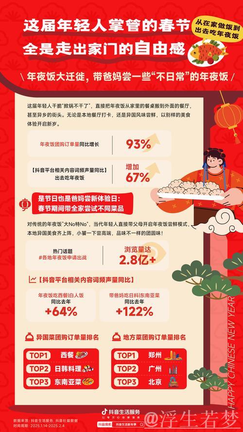 新华全媒+丨活力旺 亮点多——春节消费市场一线观察 新华全媒+丨活力旺 亮点多——春节消费市场一线观察