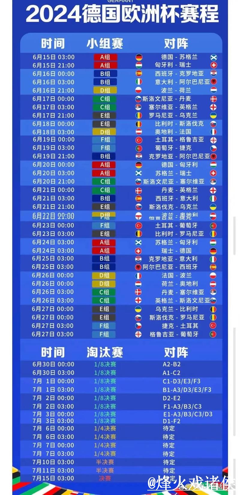 美加墨世界杯赛程在线买球整理，新手使用和地址变化说明