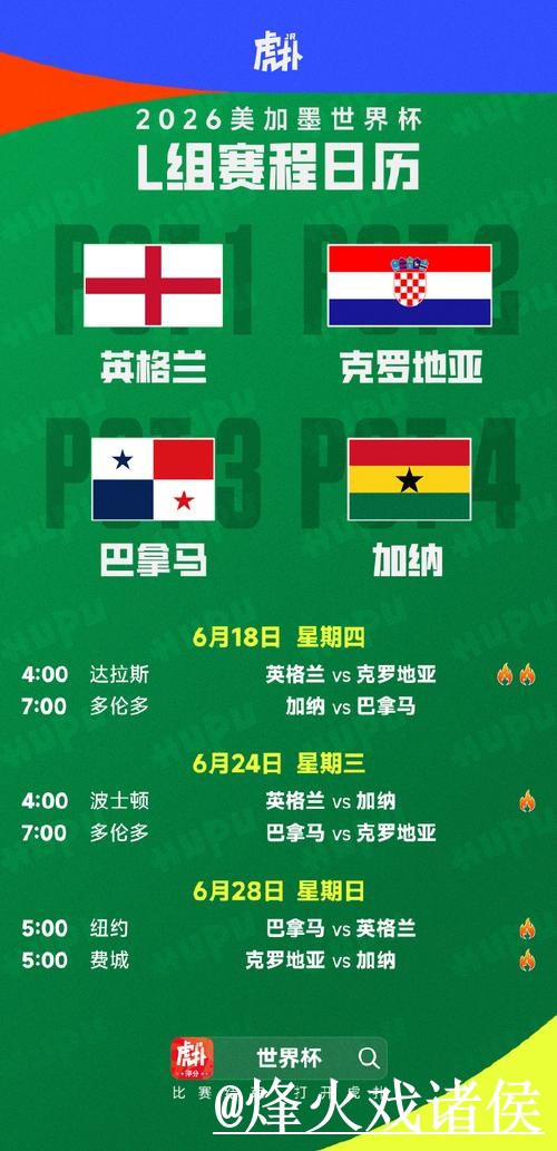 世界杯盘口冷门预测整理，赛程影响和冷门方向说明